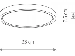 Plafon MULTI LED 9W/12W/18W
