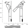 Podpórki do roślin Ptaki 2 szt 45 cm